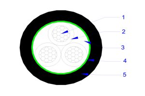 Unscreened Unarmored Control Cable