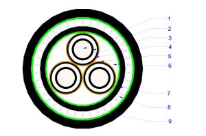 Medium Voltage XLPE Insulation Mine Cable