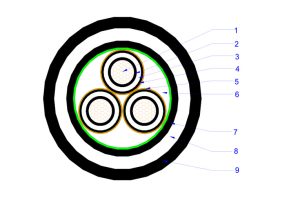 Medium Voltage XLPE Insulation Shipboard Cable