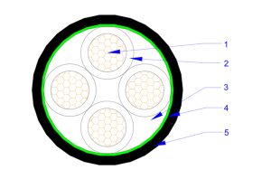 Silicone Rubber Insulation Cable