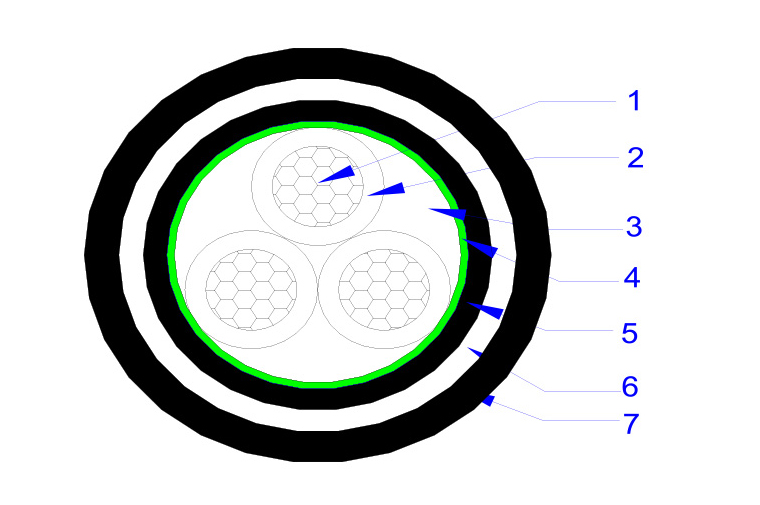 Unscreened Armored Control Cable