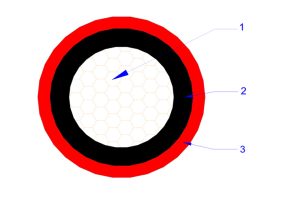 H1Z2Z2-K Solar Cable