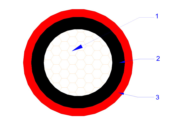 PV1-F Solar Cable