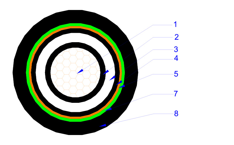 8.7/15(17.5)kV XLPE Insulation Unarmored Power Cable