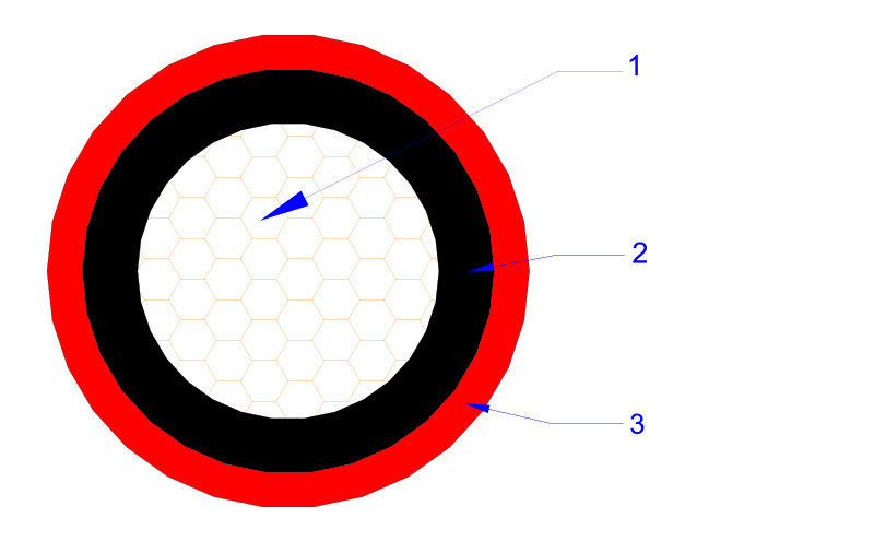 PV1-F Solar Cable