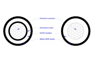 Spacer Cable