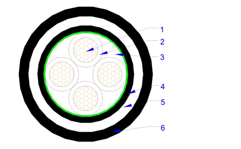 Low Voltage XLPE Insulation Shipboard Cable