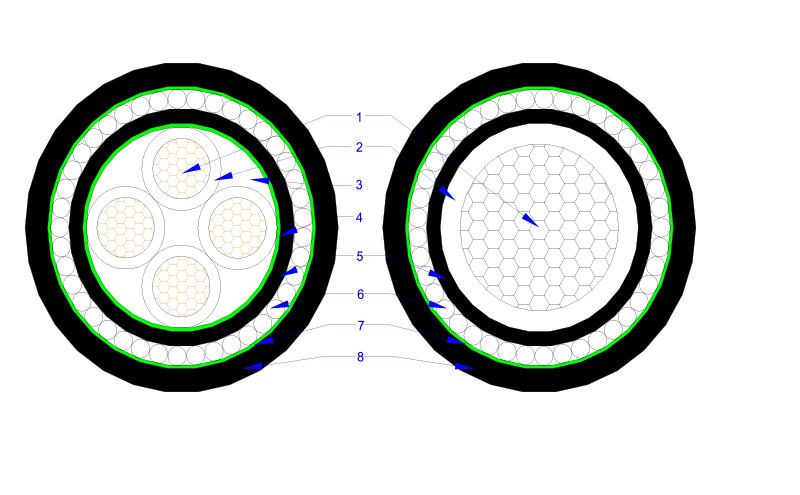 0.6/1kV XLPE Insulation Armored Power Cable