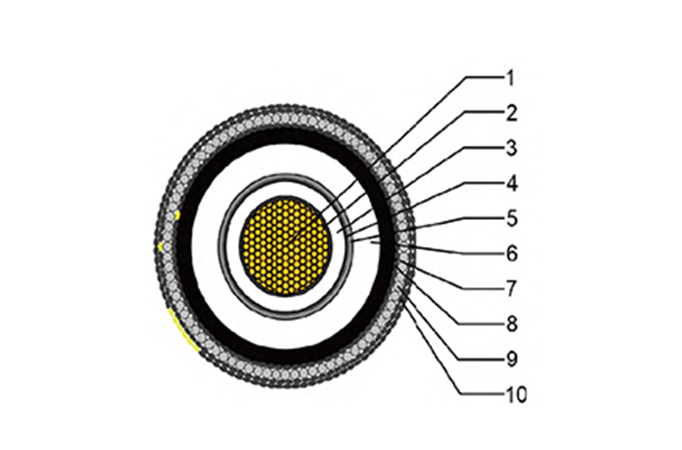 HV&EHV Submarine Cable-Single Core