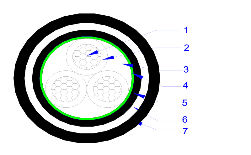 Unscreened Armored Control Cable