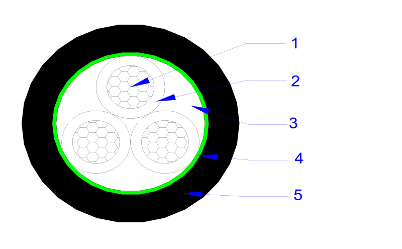 Unscreened Unarmored Control Cable